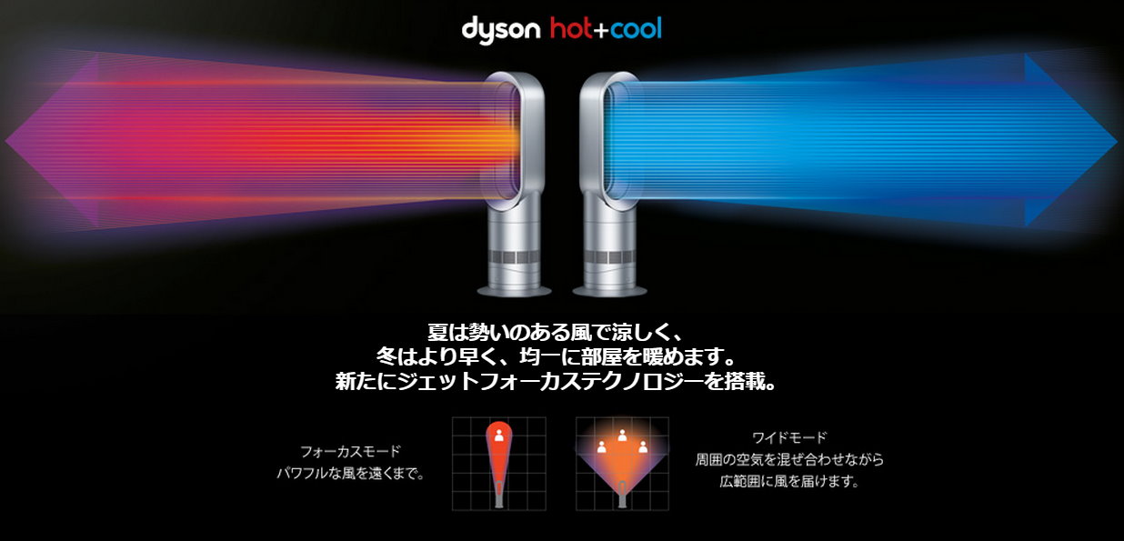 【新上市】Dyson AM09 hot+cool 冷暖風扇 風量更廣 更靜音 | 甫佳電器部落格 ！ Fuchia Blog