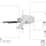 【新販售】Exhale Fans [翼風] 全球首創無葉片吊扇
