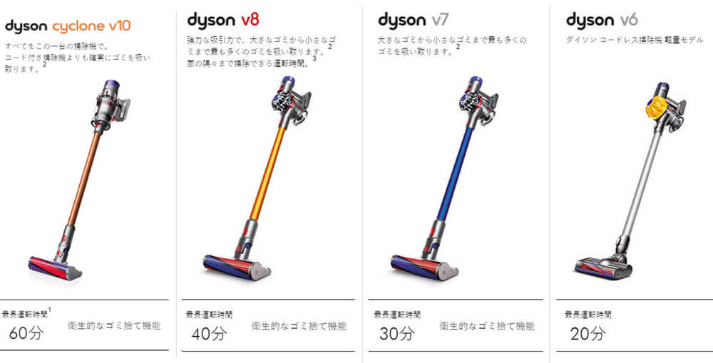 Dyson無線吸塵器V10 V8 V7 V6 比較表| 甫佳電器部落格！ Fuchia Blog