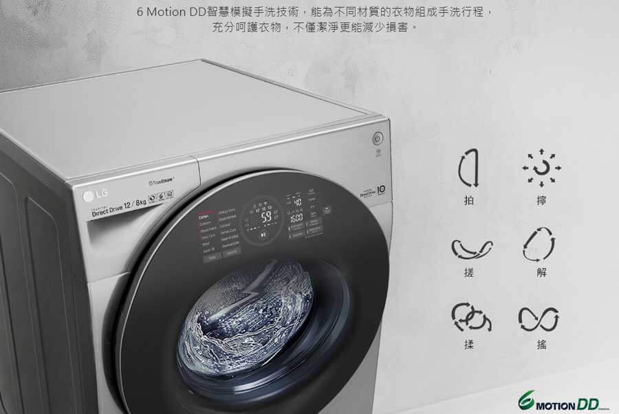 滾筒洗衣機 洗衣方式