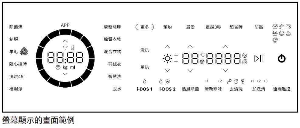 WNC554 面板