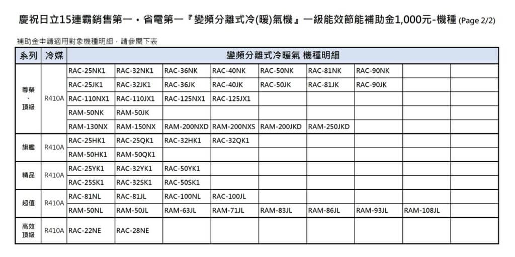 補助金適用機種