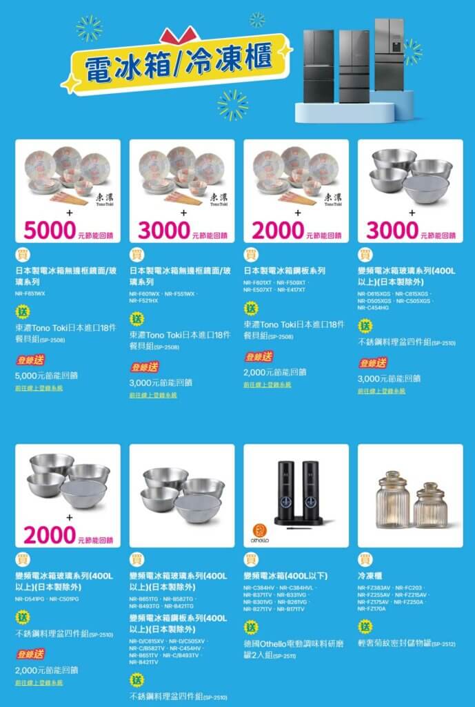 Panasonic-2025贈品-冰箱