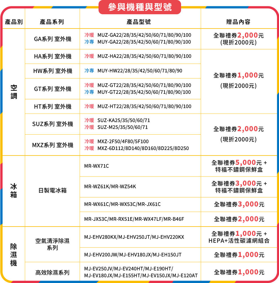 2025三菱電機匠心超值禮遇