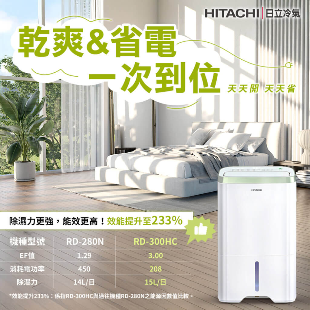 日立除濕機HC系列