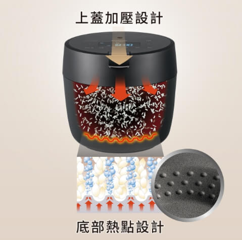 IH電子鍋 SR-CR09B