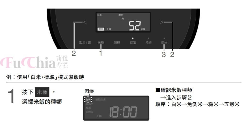 SR-CR09B IH電子鍋操作