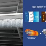 凍結洗淨3plus